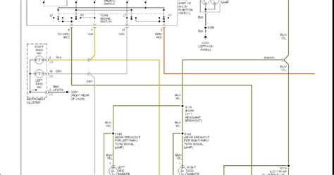 jeep tj wiring diagram  jeep wrangler wiring schematic pics