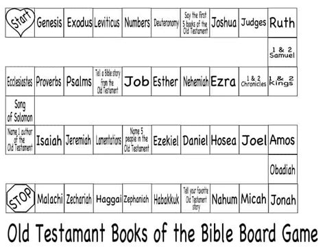 testament books   bible board game ministry  children