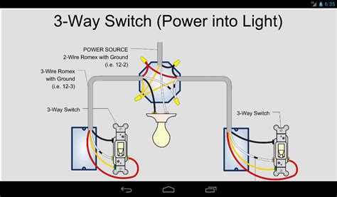 electric toolkit home wiring android apps  google play