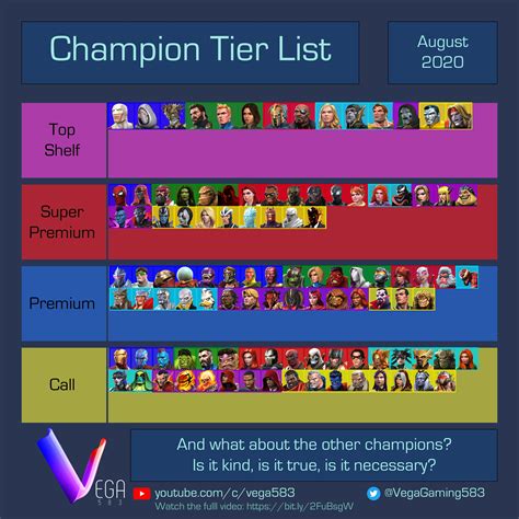 champion tier list   vega gaming  rcontestofchampions