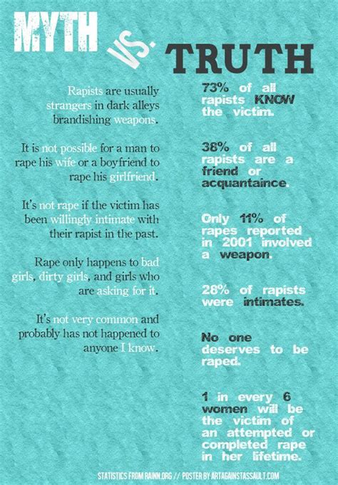 poster regarding the myths and facts about sexual assault