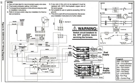 intertherm electric furnace wiring diagram heater