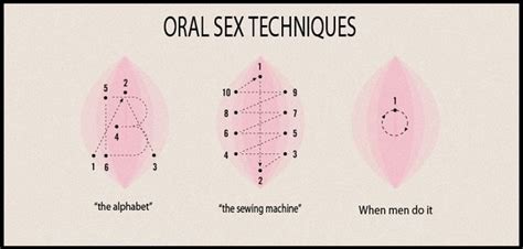 oral sex techniques flickr photo sharing