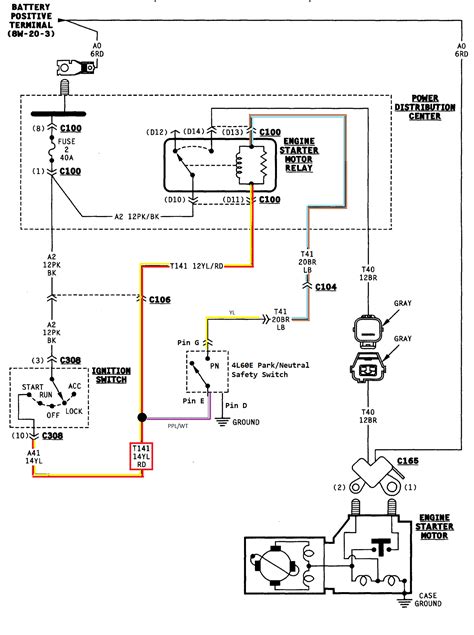 chevy silverado neutral safety switch wiring diagram wiring diagram
