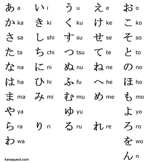 intro  hiragana japanese lessons kanaquest