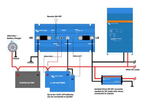 victron multiplus  wiring diagram easy wiring