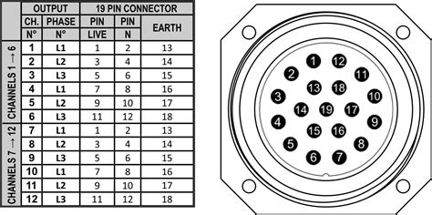 pin socapex wiring diagram craft loop