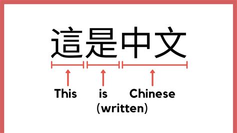 learn  chinese alphabet learn pinyin  zhuyin sing