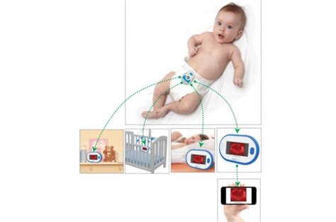 ces  digisense baby monitor oen inceleme donanim guenluegue