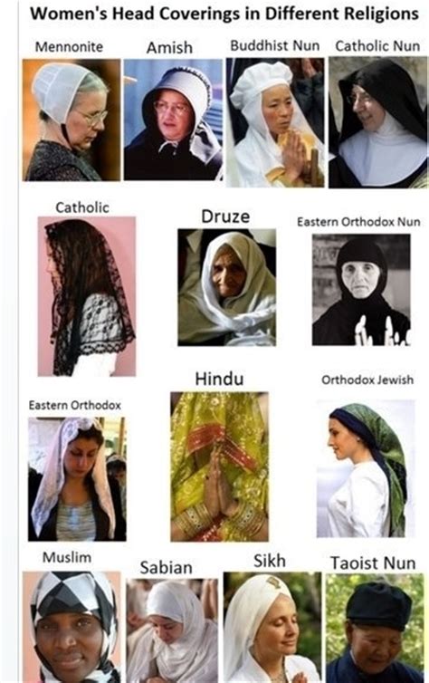 1000 Images About True N Proper Hijab On Pinterest