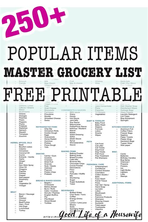 ultimate guide  meal planning printables meal planning printable meal planning grocery