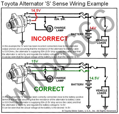 toyota alternator wiring diagram  jan tickledpickstamps