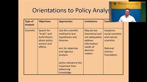 introduction  policy analysis youtube
