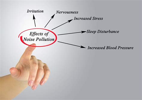 medical complications   noise anitech consulting