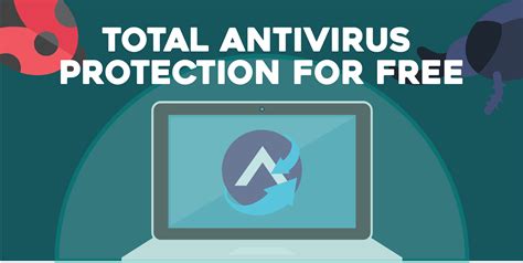 learn  secureaplus   total antivirus protection