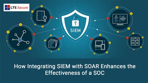 lts secure  integrating siem  soar enhances  effectiveness