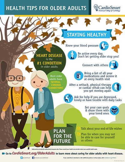 Health Tips For Older Adults Infographic Cardiosmart American