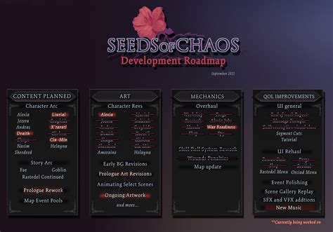 Steam Community Seeds Of Chaos