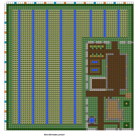 minecraft tree farm schematic