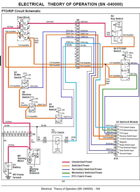 john deere  parts diagram diagram