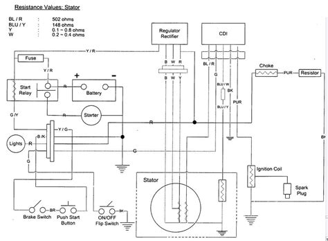 roketa  atv wiring diagram wiring diagram