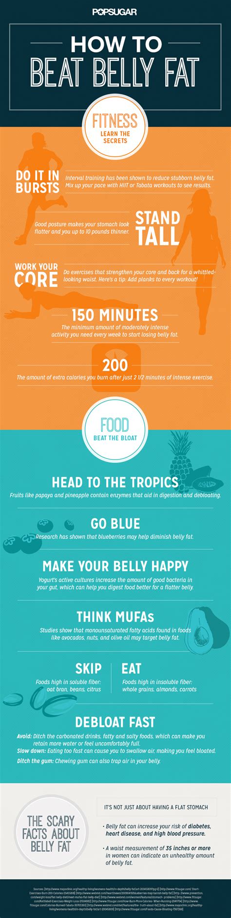 flat belly tips infographic popsugar fitness
