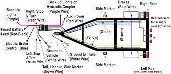wiring side marker lights ez loader boat trailer parts store light led amber tongue  wire