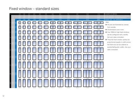 fixed window standard