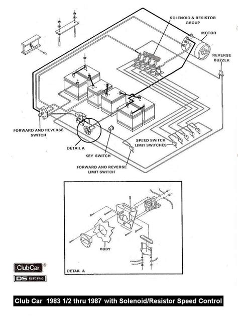 volt club car golf cart wiring diagram cadicians blog