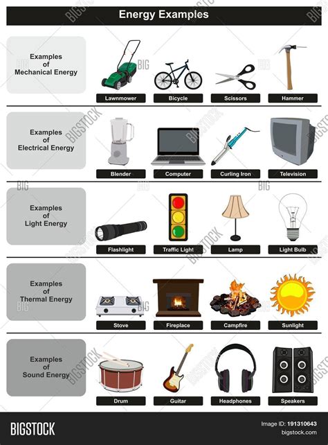 fresh   electrical  light energy examples michellelovesswimming
