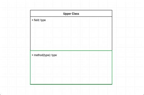 ultimate class diagram tutorial explain  examples