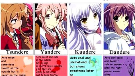 10 Tsundere Anime Girl Wallpaper Tachi Wallpaper