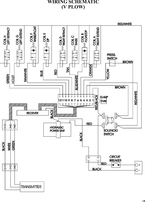fisher plow controller wiring diagram wiring diagram