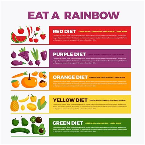 vector eat  rainbow diet infographic