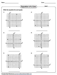 graphing linear equation worksheets graphing linear equations