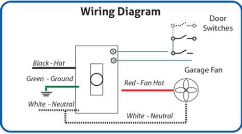 wiring diagram attic fan complete wiring schemas