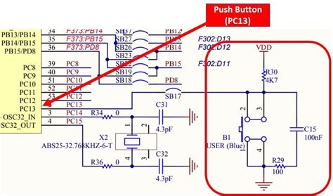 push button  stm nucleo  stmcubeide
