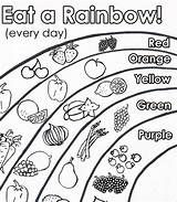 Rainbow Coloring Food Healthy Nutrition Pages Health Kids Eating Preschool Activities Activity Eat Fruits Foods Pyramid Colouring Color Sheets Children sketch template