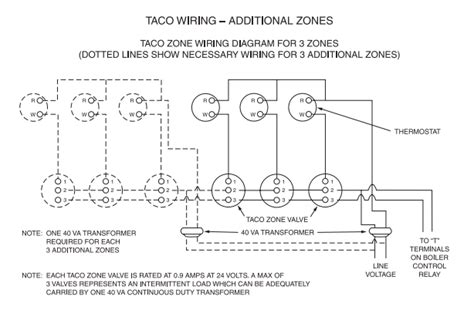 taco  zone valve wiring diagram wiring diagram pictures