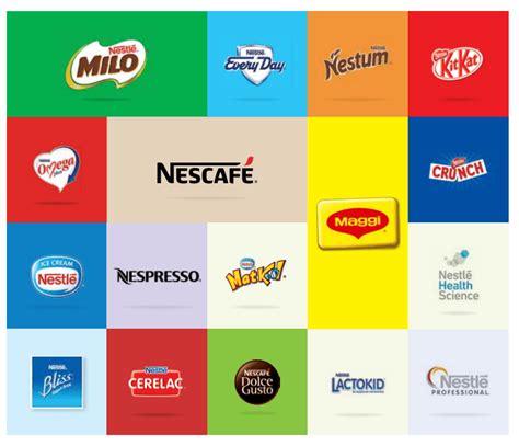 nestle malaysia berhad household food products  malaysia