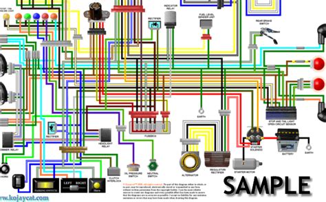 kawasaki  kz  kz kz colour wiring diagram ebay