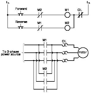 soft starter wiring diagram  collection wiring diagram sample
