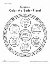 Seder Plate Passover Kids Coloring Color Jewish Worksheets Education Meal Hebrew Pages Judaism Worksheet Crafts Child Help Learn Choose Board sketch template