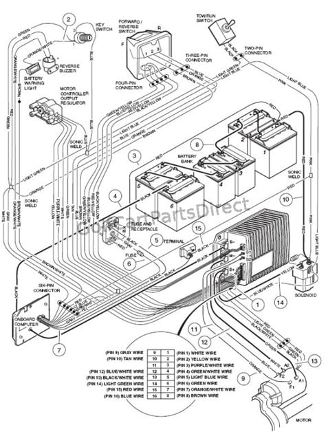 club car precedent wiring diagram  volt