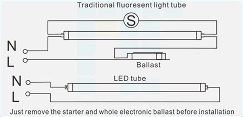 wiring diagram  led tube lights