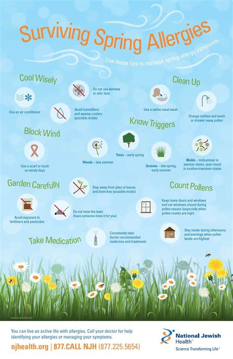 surviving spring allergies infographic in 2020 spring