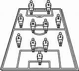 Coloring Soccer Football Field Players Board Tactics Pages Player Printable Wecoloringpage Playing Color Activity Getcolorings sketch template