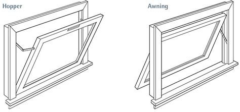 window styles fine homebuilding