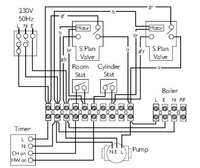 wiring diagram  combi boiler   heating zones search   wallpapers