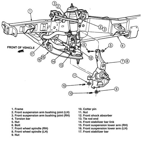 diagram   ford  ftruck wiring electrical diagrams service shop manual oem